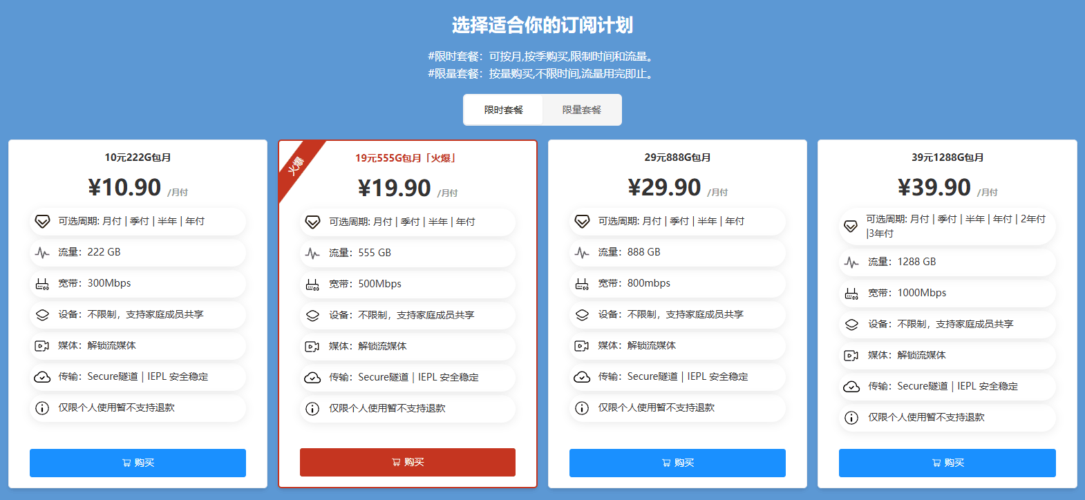 套餐情况图
